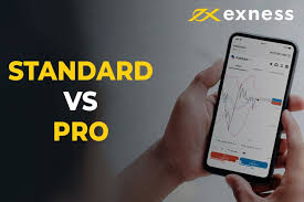 Trading Risk-Free With Exness