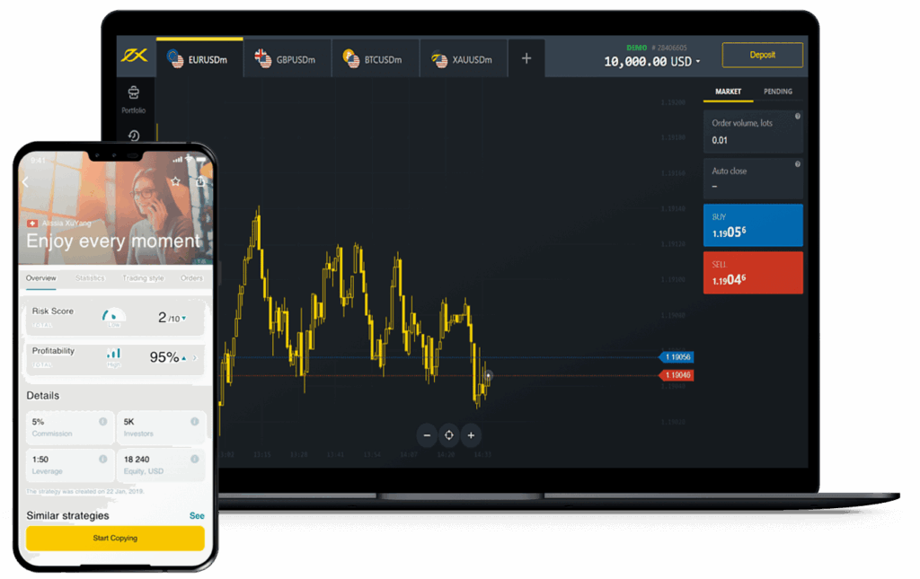 Best Binary Options Brokers for Your Trading Success 3 Best Binary Options Brokers for Your Trading Success 3